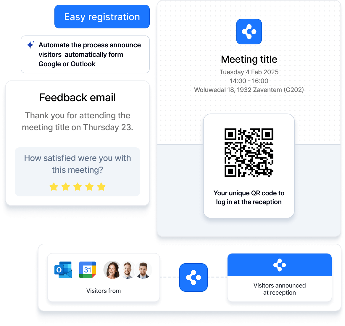 Visitor management that sets the tone