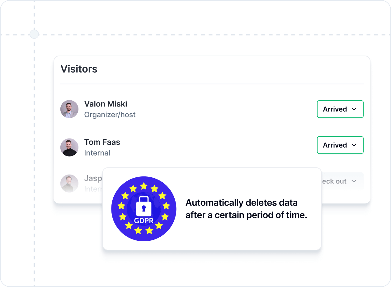 Protect visitors and business