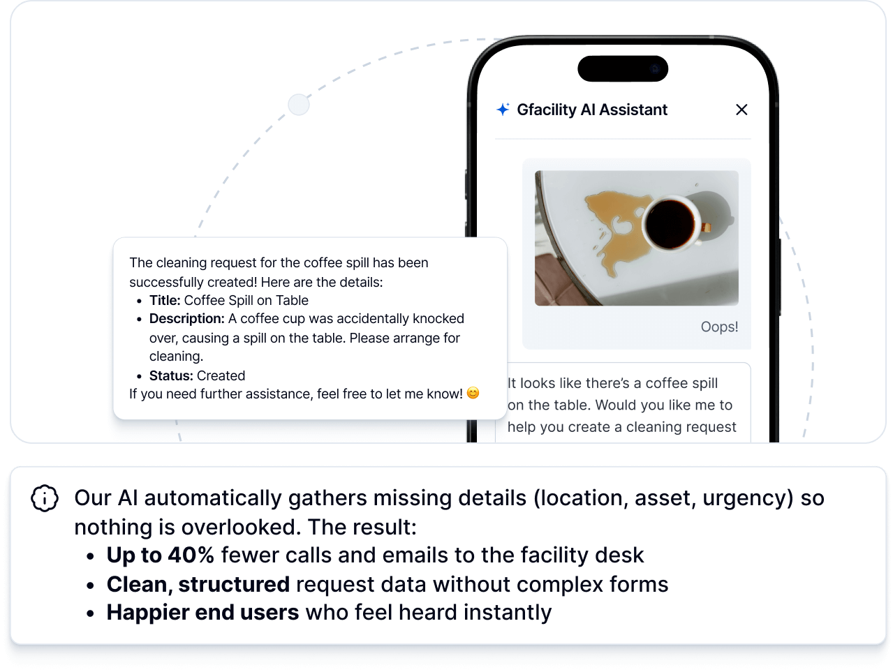Simplify ticket creation - no complex forms needed