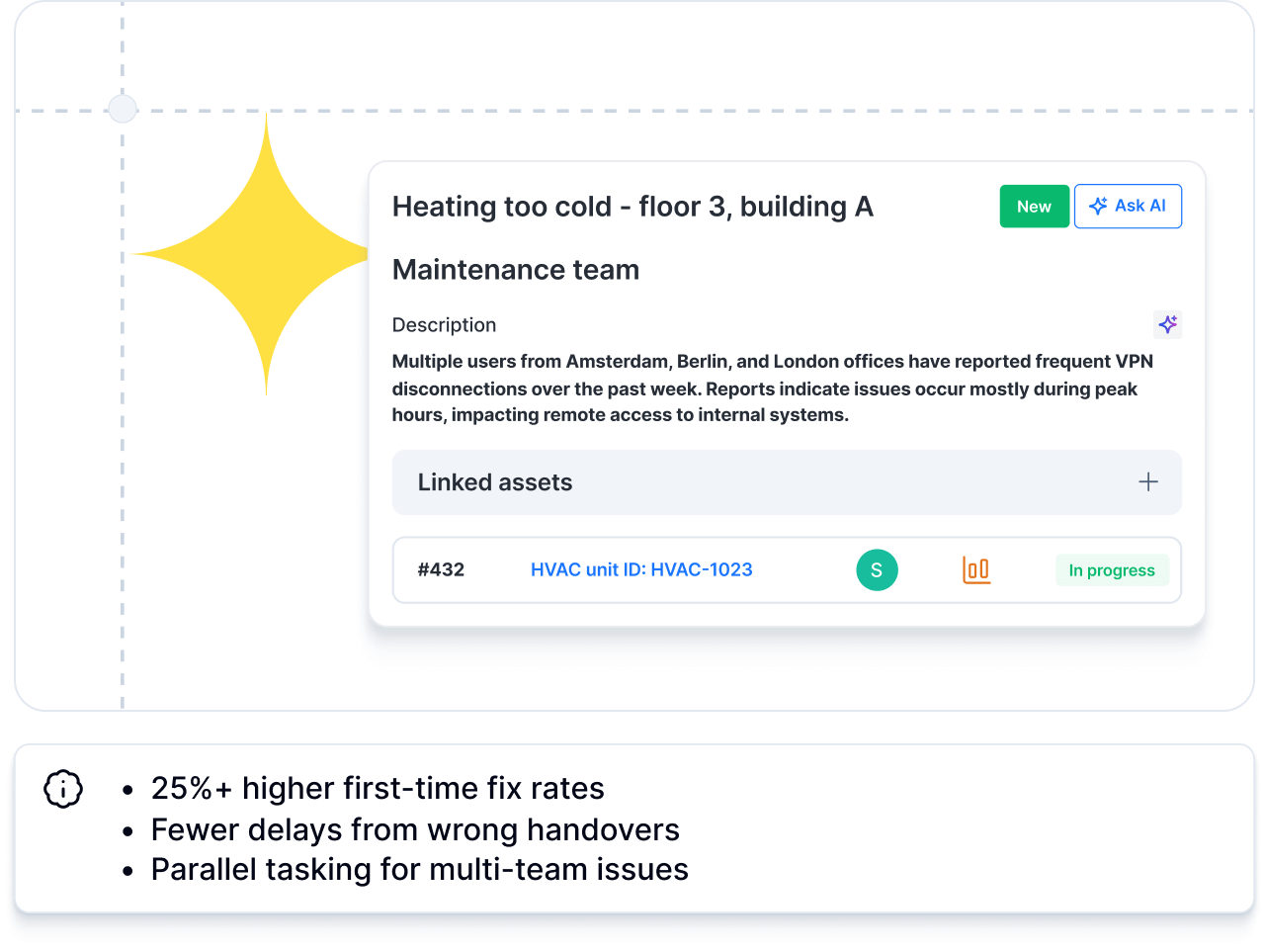 Smart routing - precision in your facility helpdesk workflow