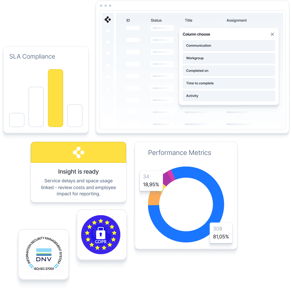 Workplace insights: control over your spaces, costs, and services