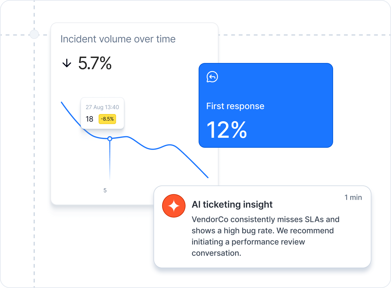 AI Advisor - your data-driven consultant