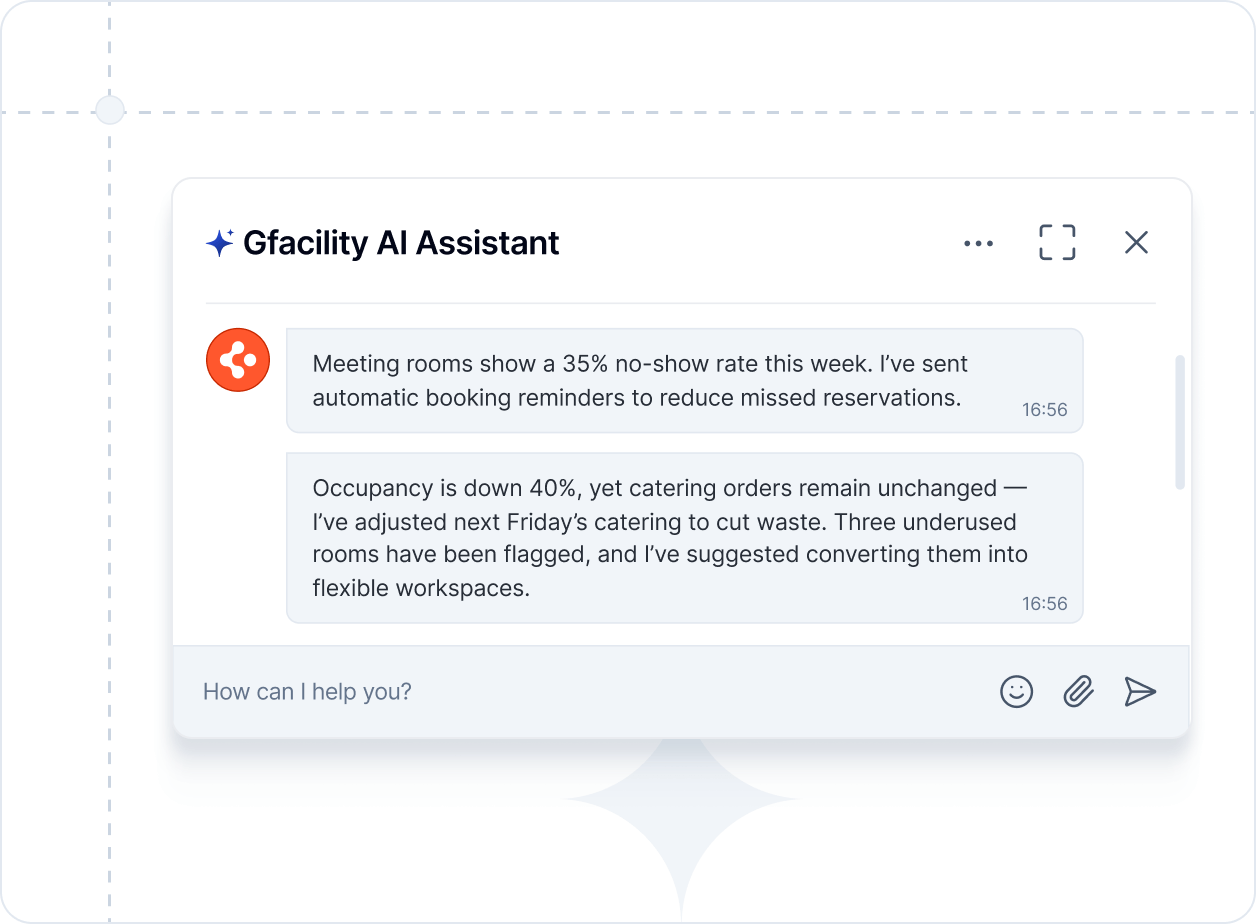 Smart insights with AI