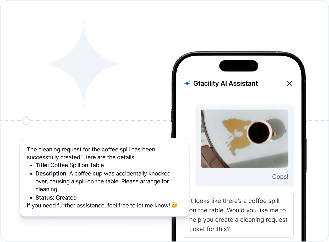 AI Assistant - support for every employee