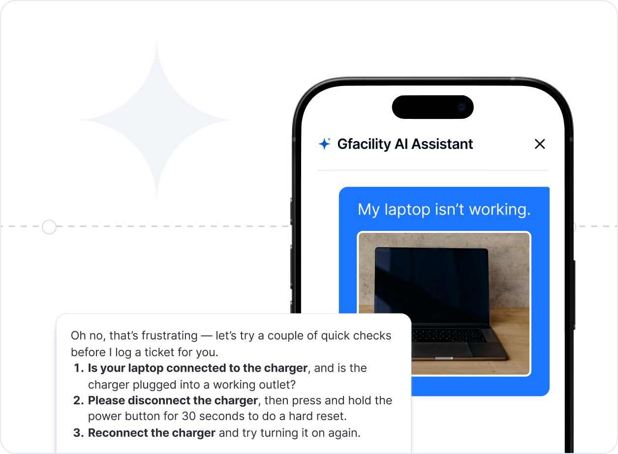 AI Assistant - support for every employee