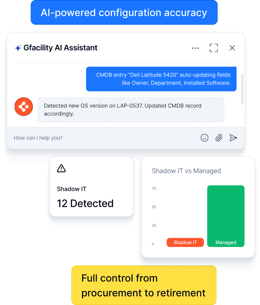 Configuration management software - ITIL-based, AI-powered CMDB solution