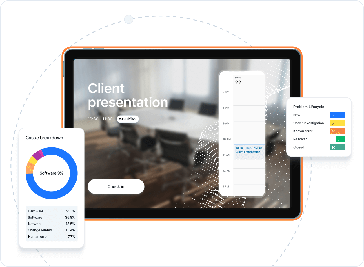 ITIL Insight dashboards - see everything that matters